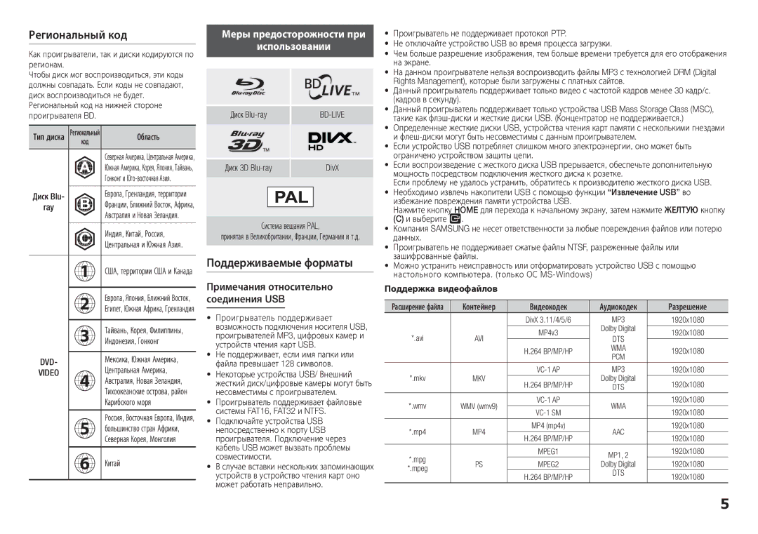 Samsung BD-F5500K/RU manual Региональный код, Поддерживаемые форматы, Примечания относительно соединения USB 