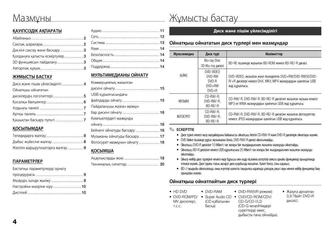 Samsung BD-F5500K/RU Мазмұны Жұмысты бастау, Ойнатқыш ойнататын диск түрлері мен мазмұндар, Диск және пішім үйлесімділігі 