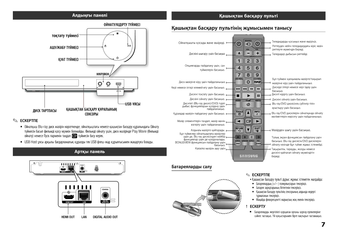 Samsung BD-F5500K/RU manual Қашықтан басқару пультінің жұмысымен танысу, Алдыңғы панелі, Aртқы панель 