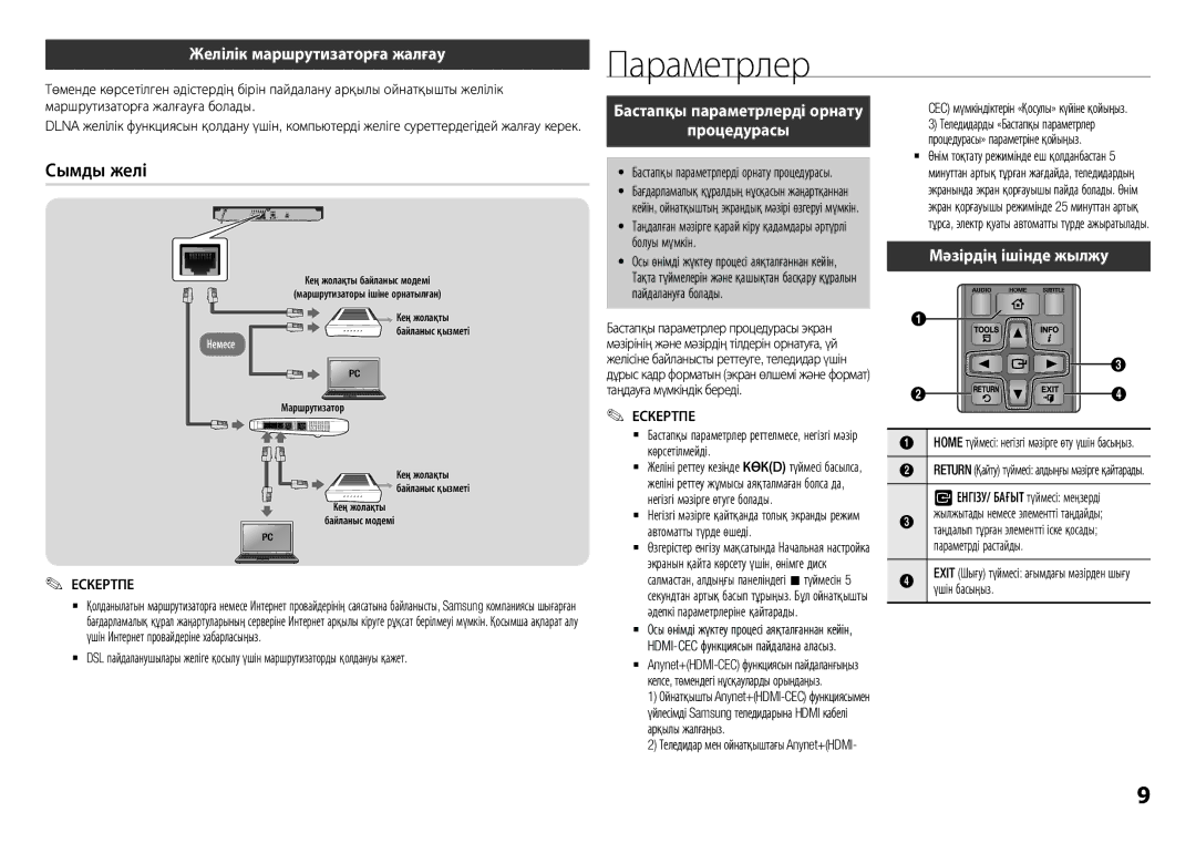 Samsung BD-F5500K/RU Параметрлер, Сымды желі, Желілік маршрутизаторға жалғау, Бастапқы параметрлерді орнату Процедурасы 