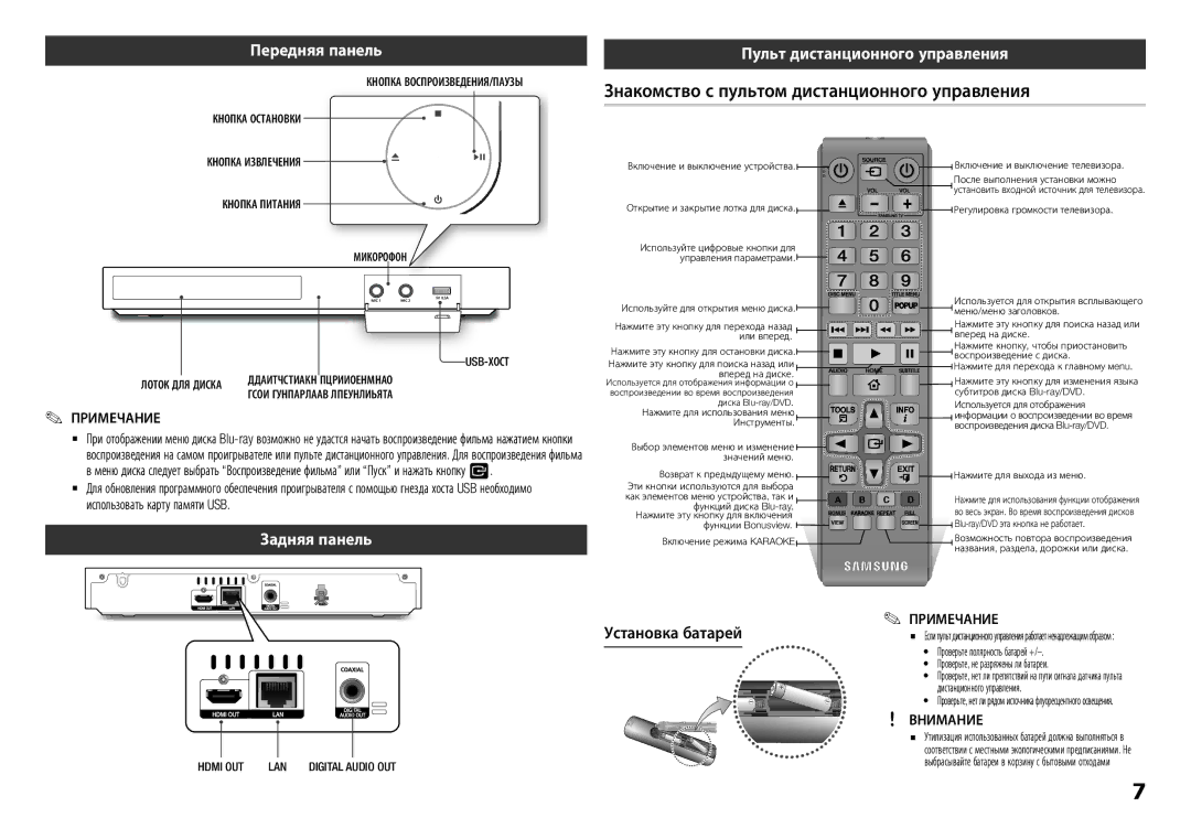 Samsung BD-F5500K/RU manual Знакомство с пультом дистанционного управления, Передняя панель Пульт дистанционного управления 