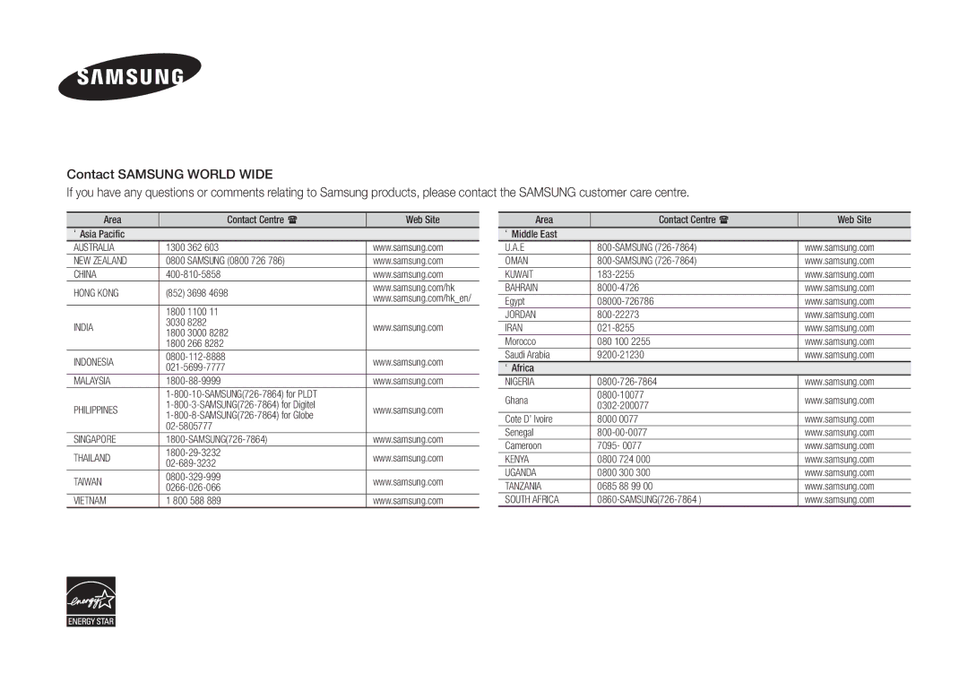 Samsung BD-F5500/SQ manual Area Contact Centre  Web Site ` Asia Pacific, 1300 362, Samsung 0800 726, 852 3698 1800 1100 