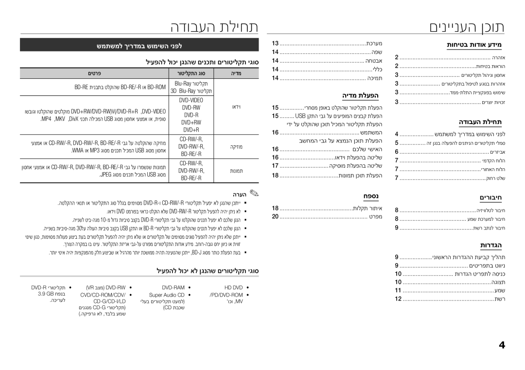 Samsung BD-F5500/SQ manual הדובעה תליחת, שמתשמל ךירדמב שומישה ינפל, ליעפהל לוכי ןגנהש םינכתו םירוטילקת יגוס, םירוביח 