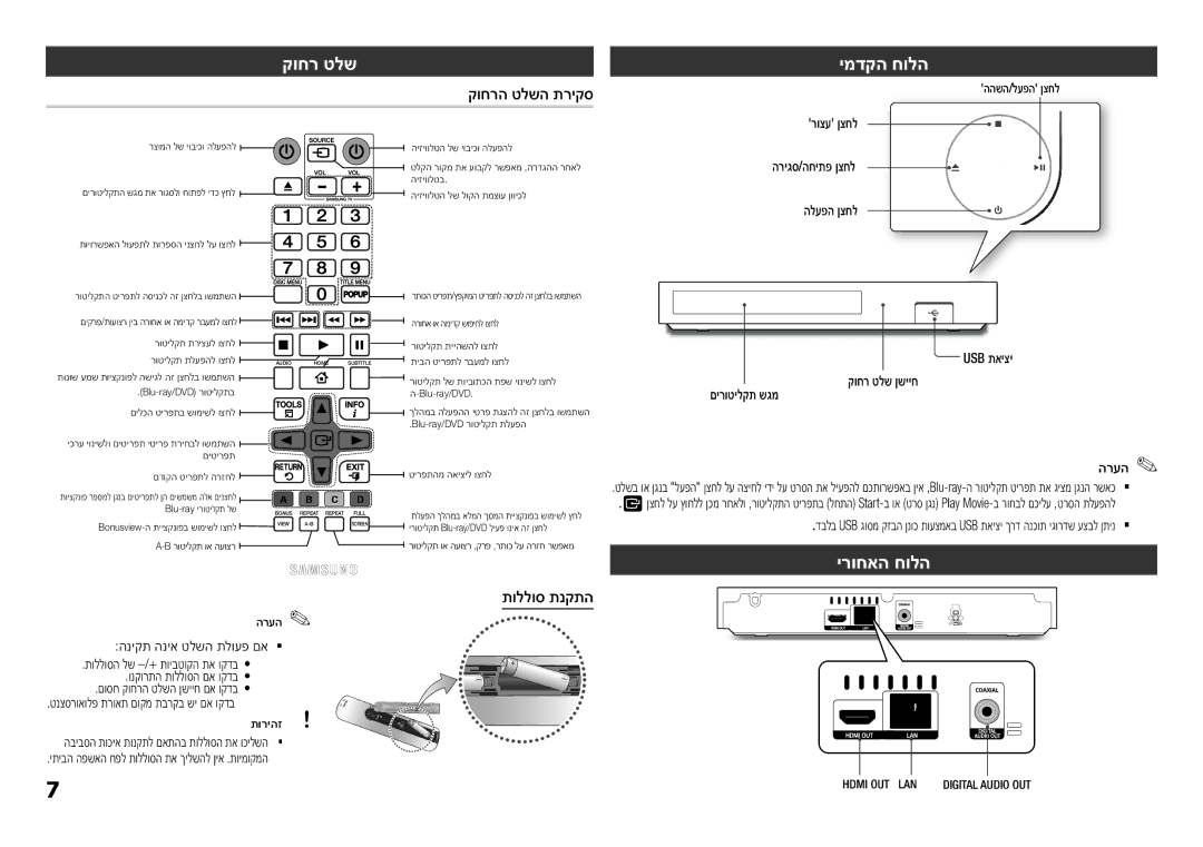 Samsung BD-F5500/SQ manual קוחר טלש, ימדקה חולה, ירוחאה חולה, קוחרה טלשה תריקס, תוללוס תנקתה 