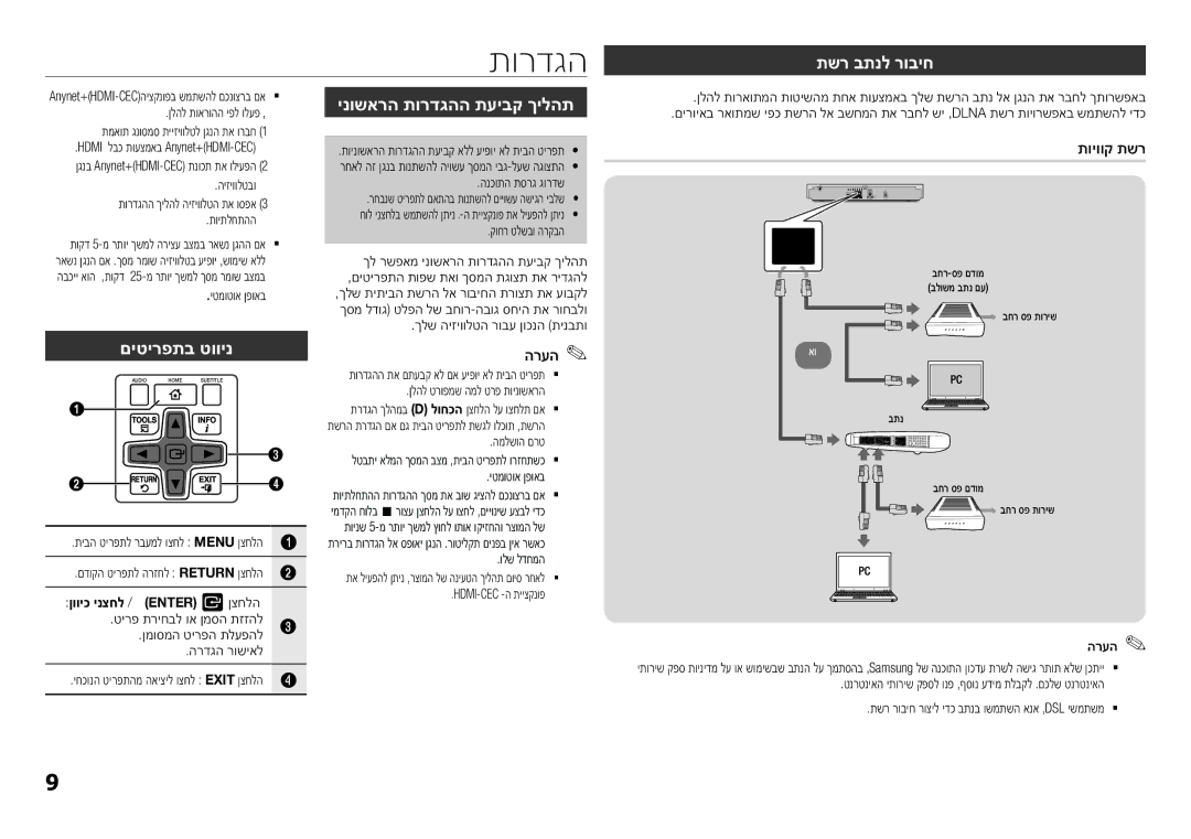 Samsung BD-F5500/SQ manual תשר בתנל רוביח, םיטירפתב טווינ, ינושארה תורדגהה תעיבק ךילהת 