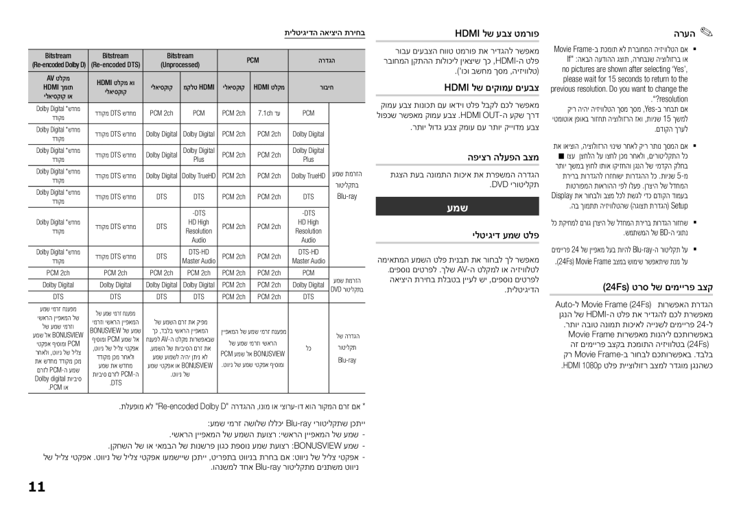 Samsung BD-F5500/SQ manual עמש 