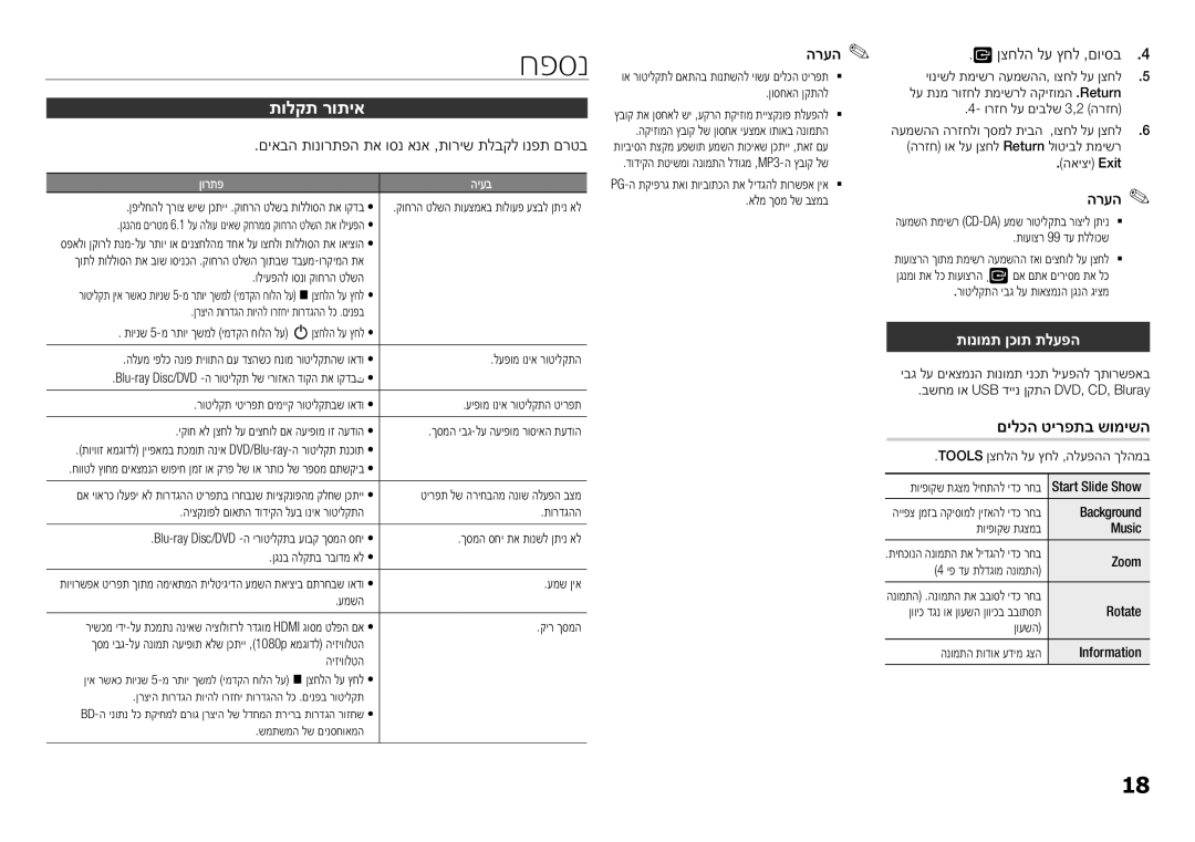 Samsung BD-F5500/SQ manual חפסנ, תולקת רותיא, ןצחלה לע ץחל ,םויסב4, תונומת ןכות תלעפה, םילכה טירפתב שומישה 