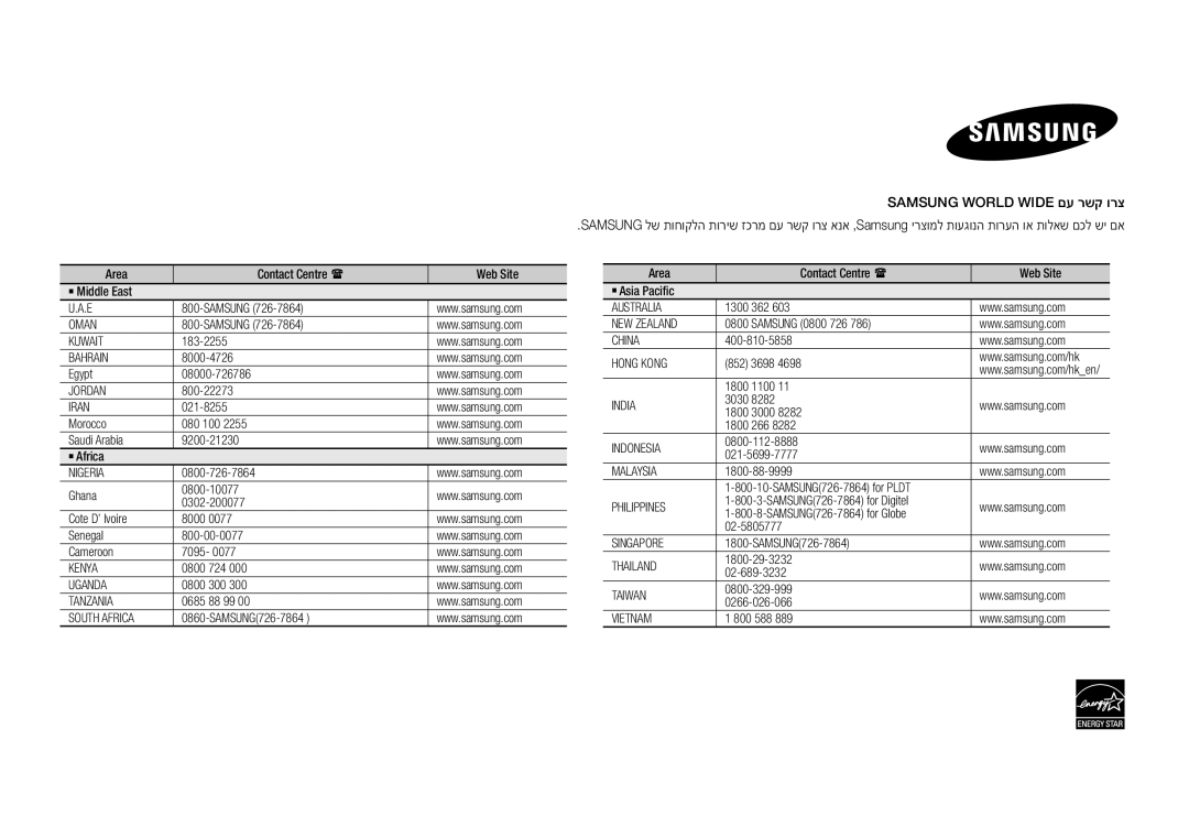 Samsung BD-F5500/SQ manual Area Contact Centre  Web Site ` Middle East Samsung, 800 588 