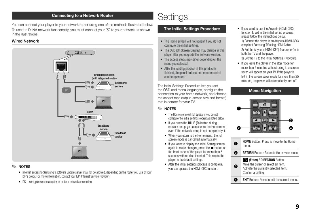 Samsung BD-F5500/SQ manual Connecting to a Network Router, Wired Network, Initial Settings Procedure, Menu Navigation 