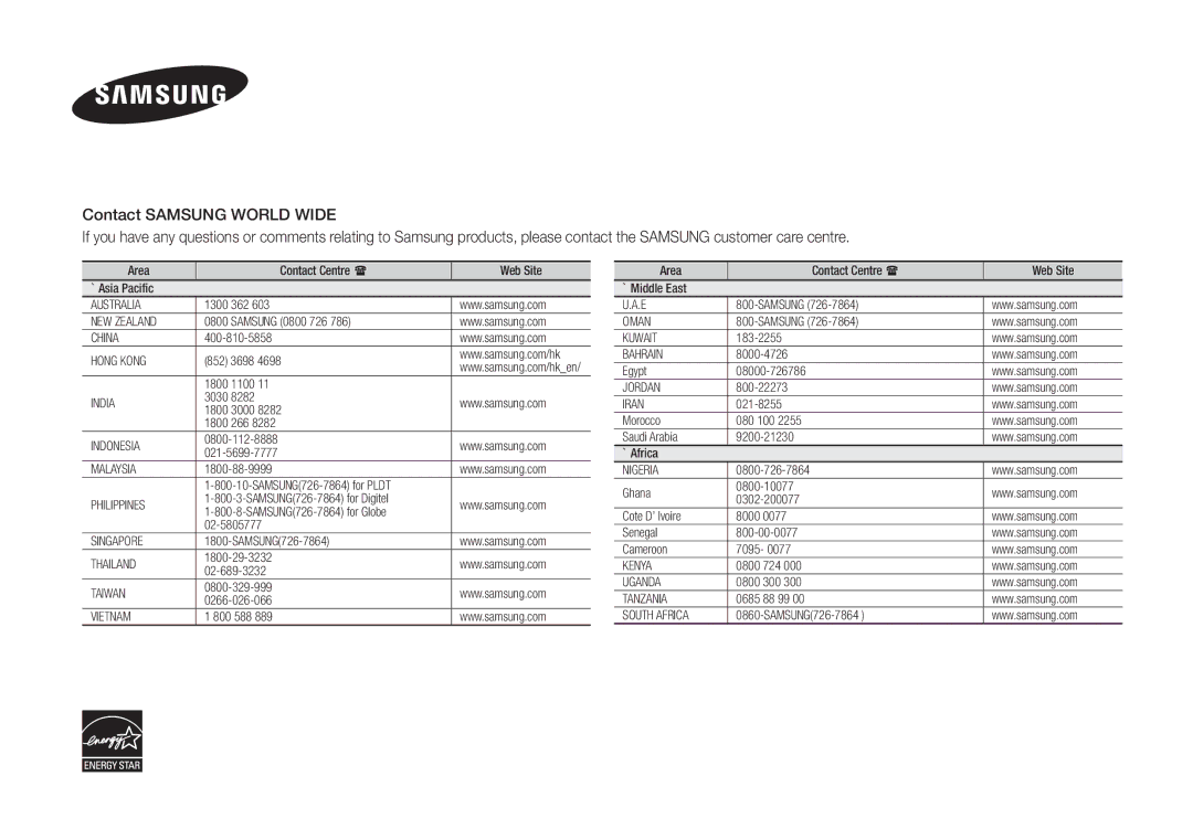 Samsung BD-F5500/UM Australia, NEW Zealand, China Hong Kong, India, Indonesia, Malaysia, Philippines, Singapore, Thailand 