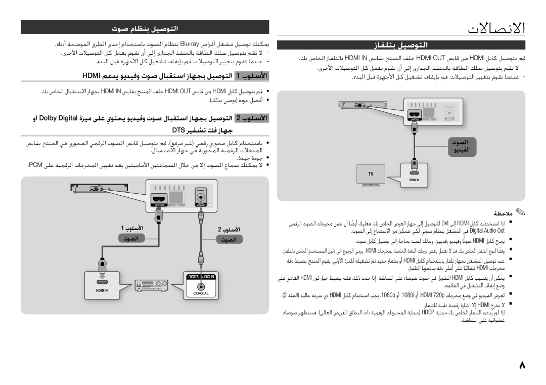 Samsung BD-F5500/UM تلااصتلاا, زافلتب ليصوتلا, توص ماظنب ليصوتلا, Hdmi معدي ويديفو توص لابقتسا زاهجب ليصوتلا 1 بولسلأا 