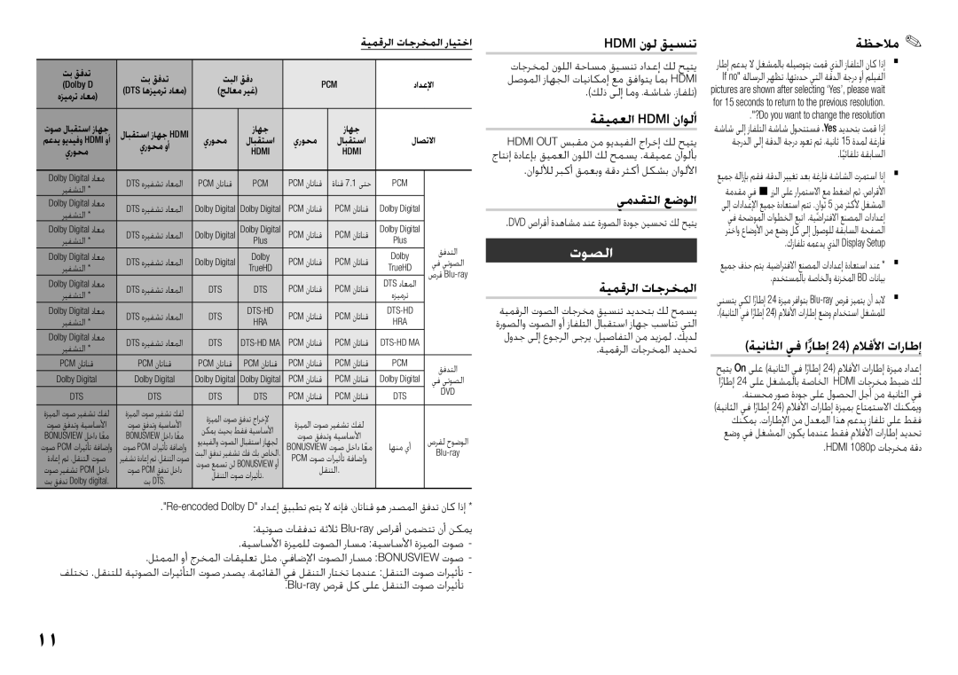 Samsung BD-F5500/UM manual توصلا 