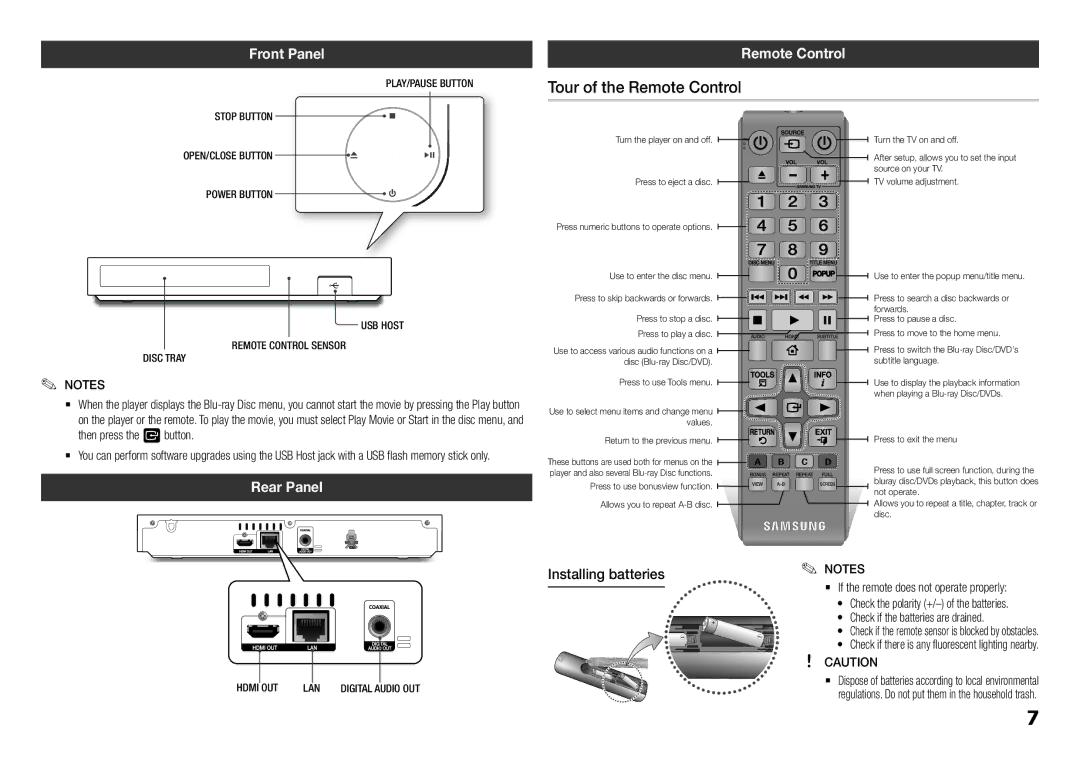 Samsung BD-F5500/UM manual Front Panel, Remote Control, Rear Panel, Installing batteries 