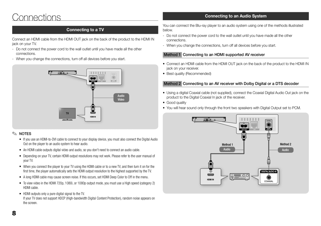 Samsung BD-F5500/UM manual Connections, Connecting to a TV, Connecting to an Audio System, Method 