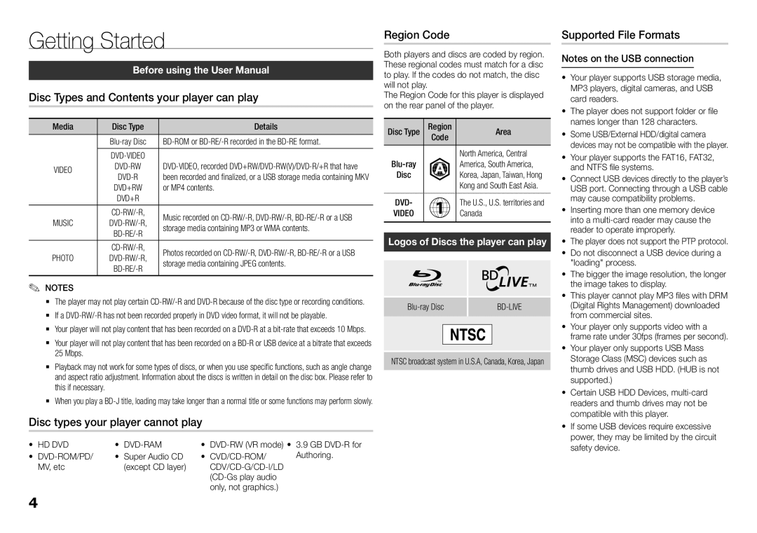 Samsung BD-F5700, BDF5700 user manual Getting Started, Disc Types and Contents your player can play, Supported File Formats 