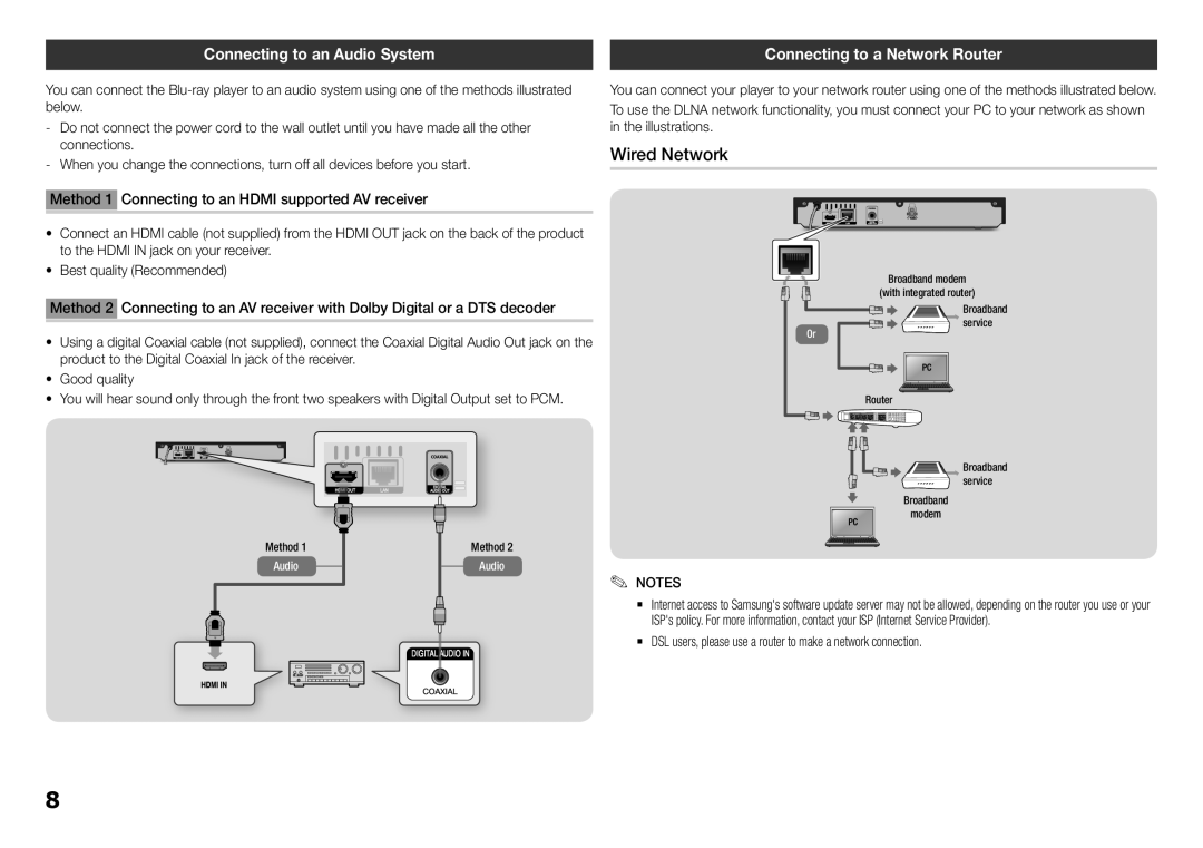 Samsung BD-F5700, BDF5700 user manual Wired Network, Connecting to an Audio System, Connecting to a Network Router, Method 