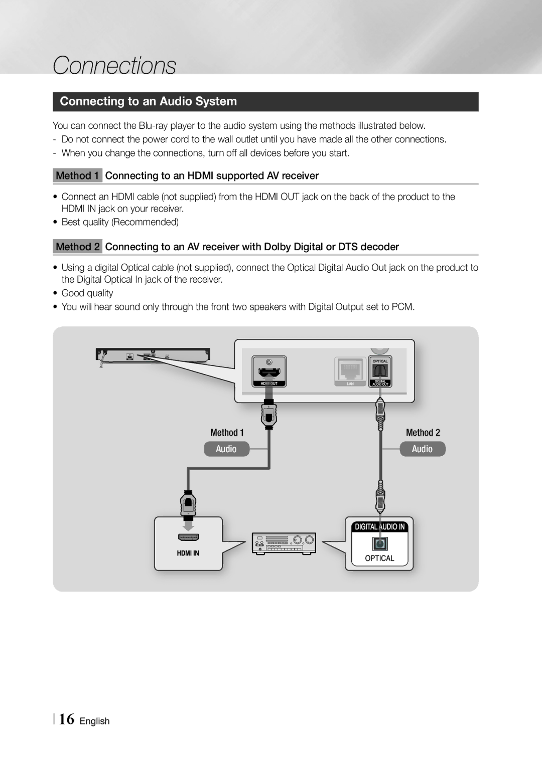 Samsung BD-F5900 user manual Connecting to an Audio System, Method 