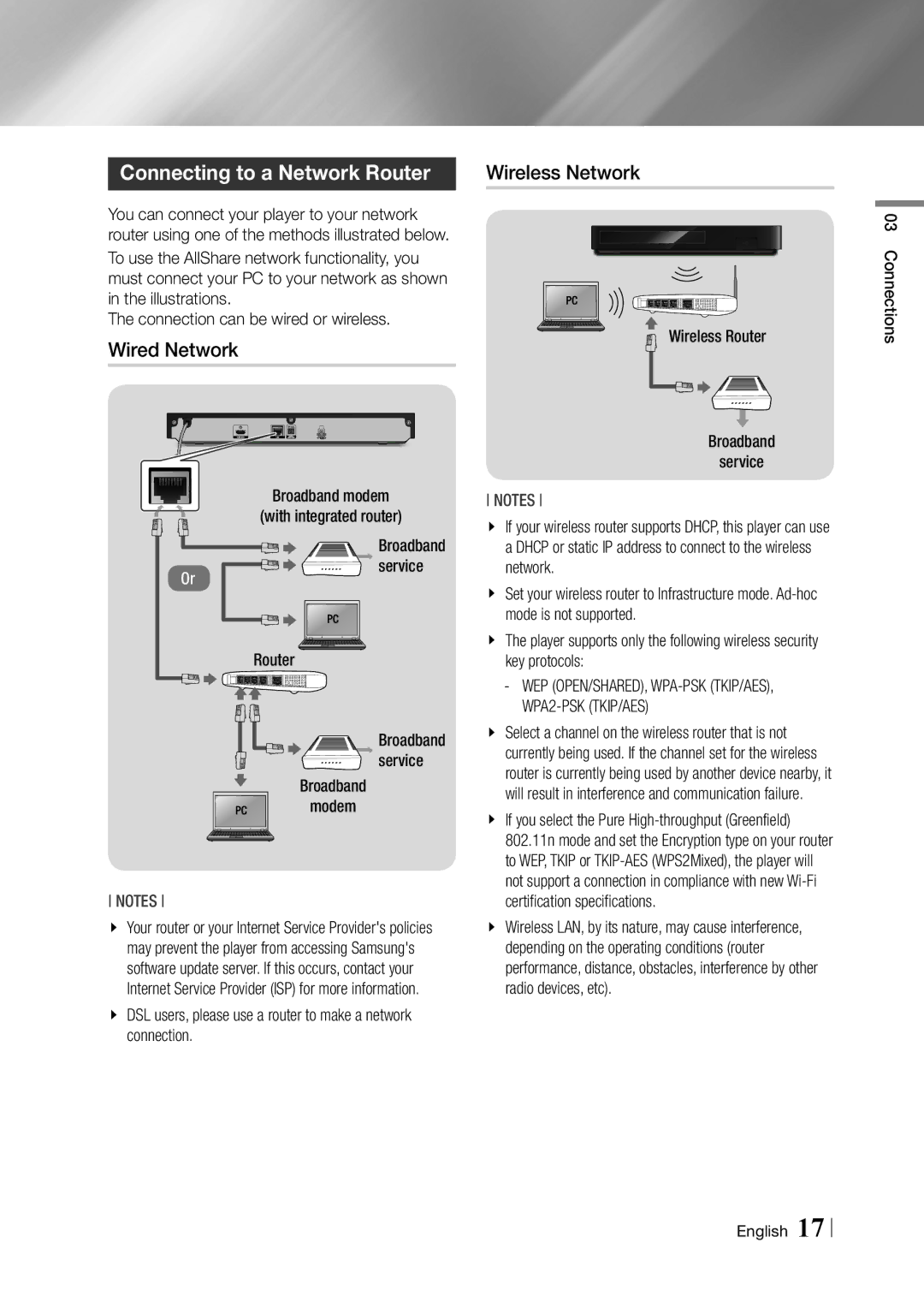 Samsung BD-F5900 user manual Connecting to a Network Router, Wired Network, Wireless Network 