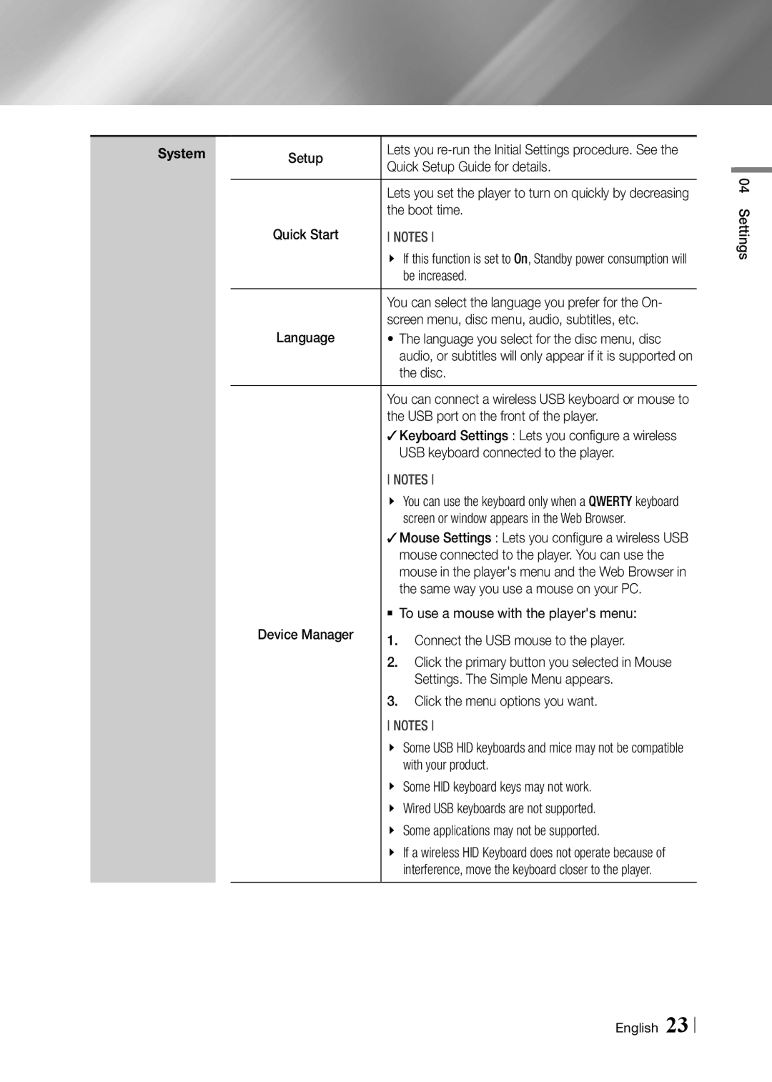 Samsung BD-F5900 Quick Setup Guide for details, Boot time, Be increased, Screen menu, disc menu, audio, subtitles, etc 