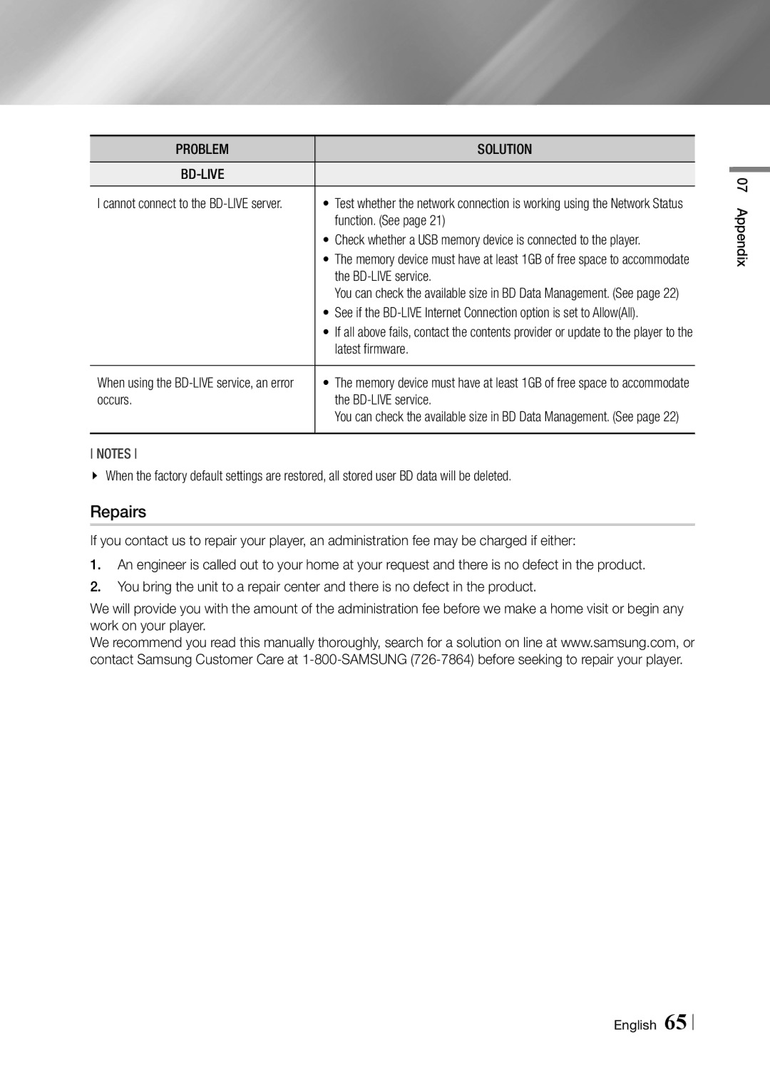 Samsung BD-F5900 user manual Repairs, Function. See, Latest firmware, Occurs BD-LIVE service 