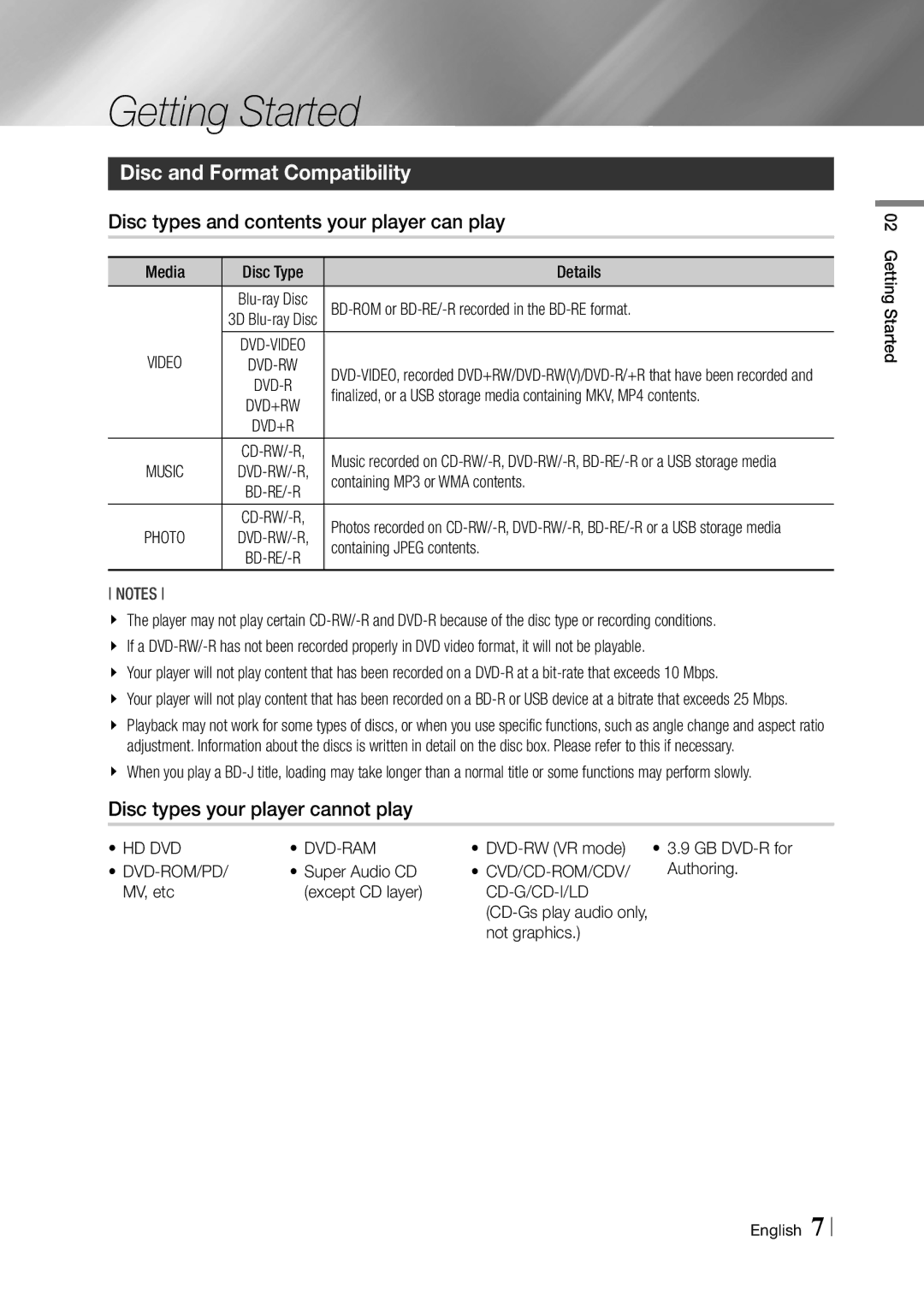 Samsung BD-F5900 user manual Getting Started, Disc and Format Compatibility, Disc types and contents your player can play 