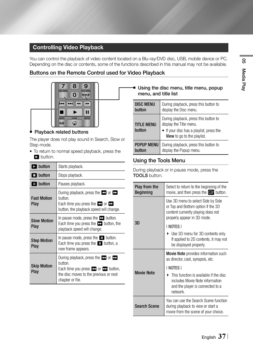 Samsung BD-F6500/XE manual Controlling Video Playback, Buttons on the Remote Control used for Video Playback, Disc Menu 