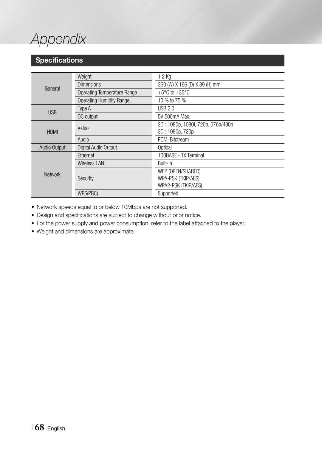 Samsung BD-F6500/EN, BD-F6500/XE manual Specifications, Wep Open/Shared, Wpa-Psk Tkip/Aes, WPA2-PSK TKIP/AES, Wpspbc 