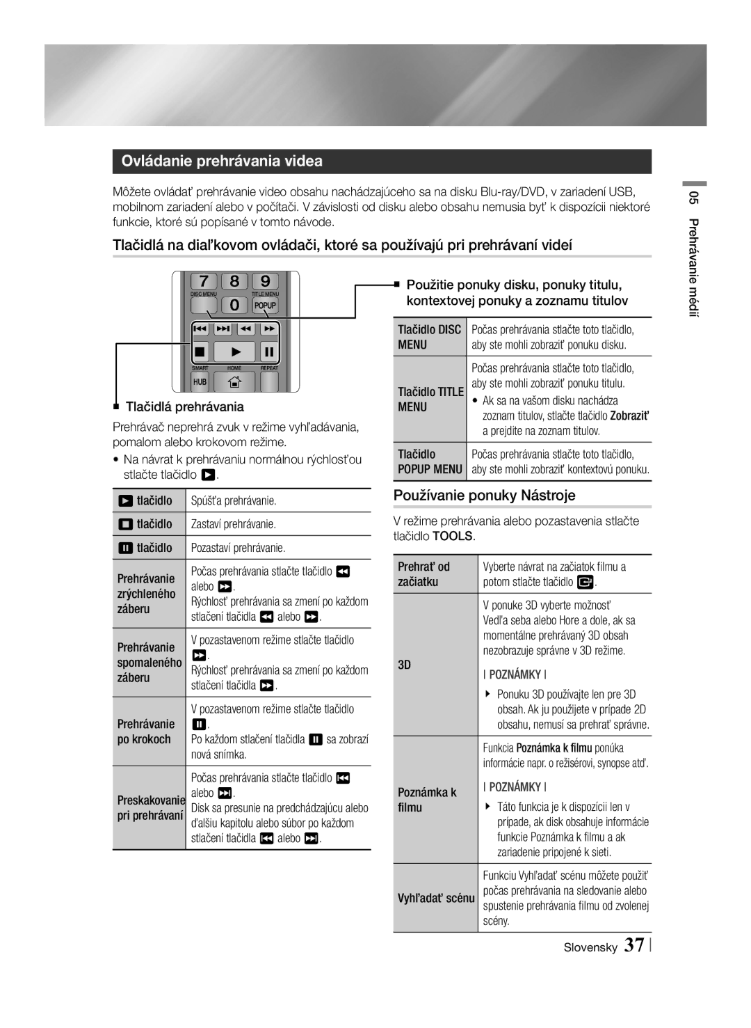 Samsung BD-F6500/EN manual Ovládanie prehrávania videa, Používanie ponuky Nástroje, Menu 