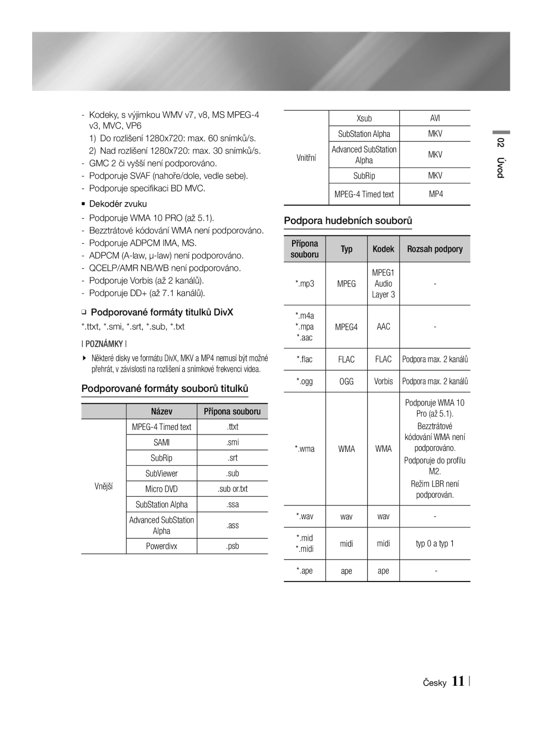 Samsung BD-F6500/EN manual Podporované formáty souborů titulků, Podpora hudebních souborů, Vnější, Vnitřní, Úvod 