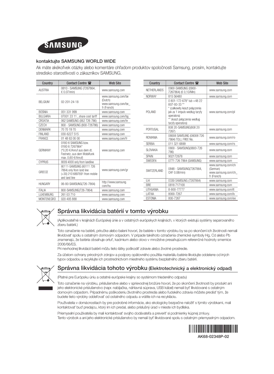 Samsung BD-F6500/EN manual Správna likvidácia batérií v tomto výrobku, Country Contact Centre  Web Site 