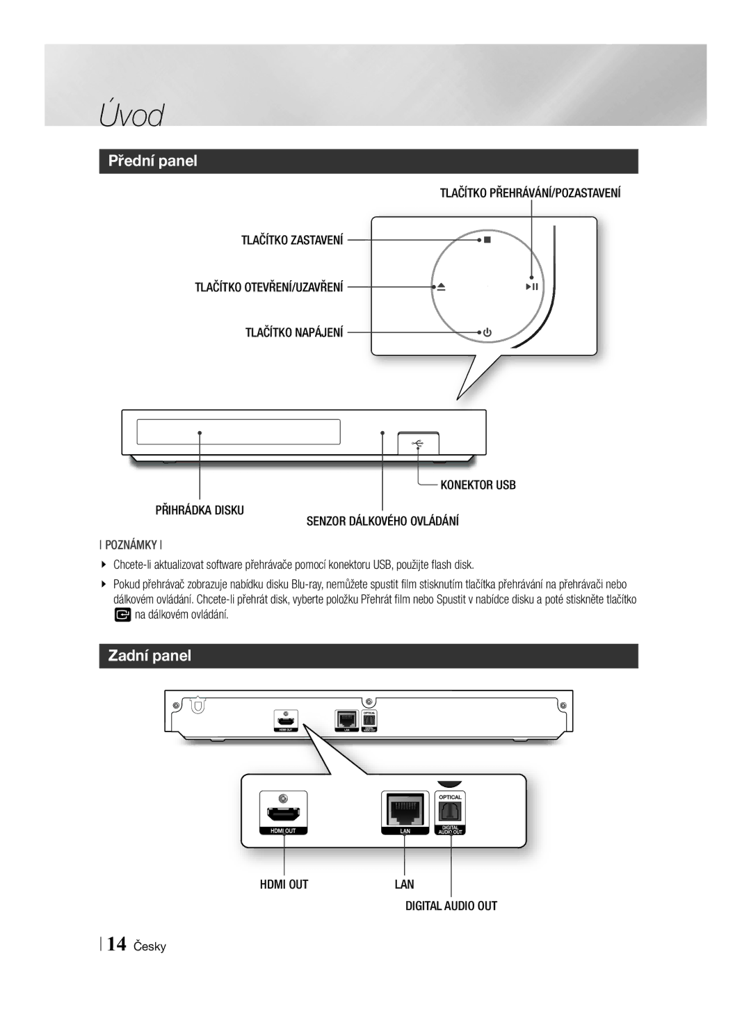 Samsung BD-F6500/EN manual Přední panel, Zadní panel, Disku, Senzor Dálkového Ovládání, OUT LAN Digital 