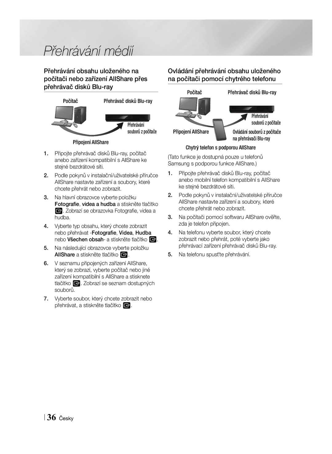 Samsung BD-F6500/EN manual Počítač, Přehrávání, Připojení AllShare Souborů z počítače, Chytrý telefon s podporou AllShare 