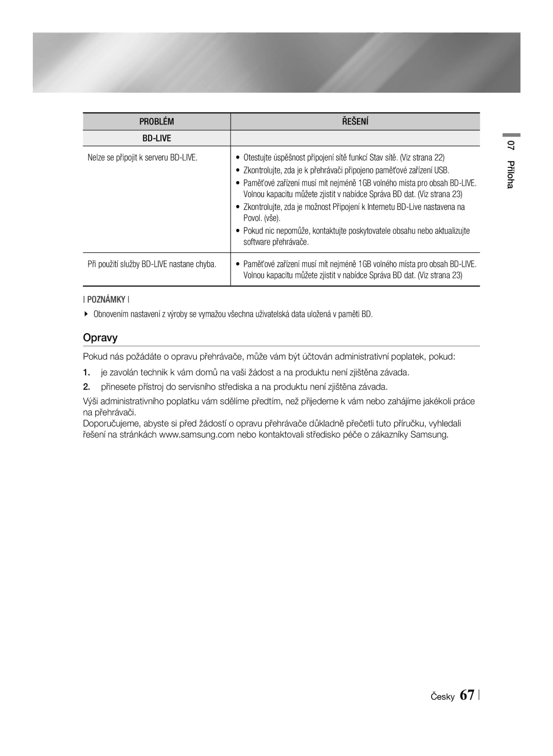 Samsung BD-F6500/EN manual Opravy, Povol. vše, Software přehrávače, Nelze se připojit k serveru BD-LIVE 