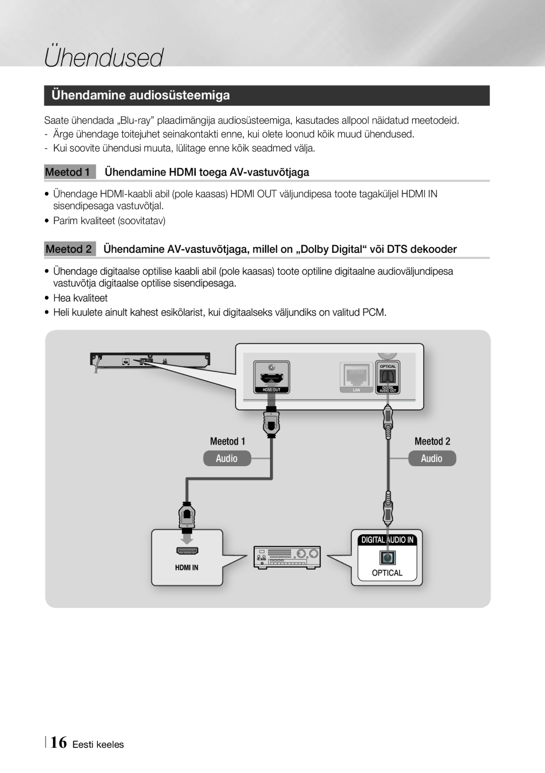 Samsung BD-F6500/EN manual Ühendamine audiosüsteemiga, Meetod 