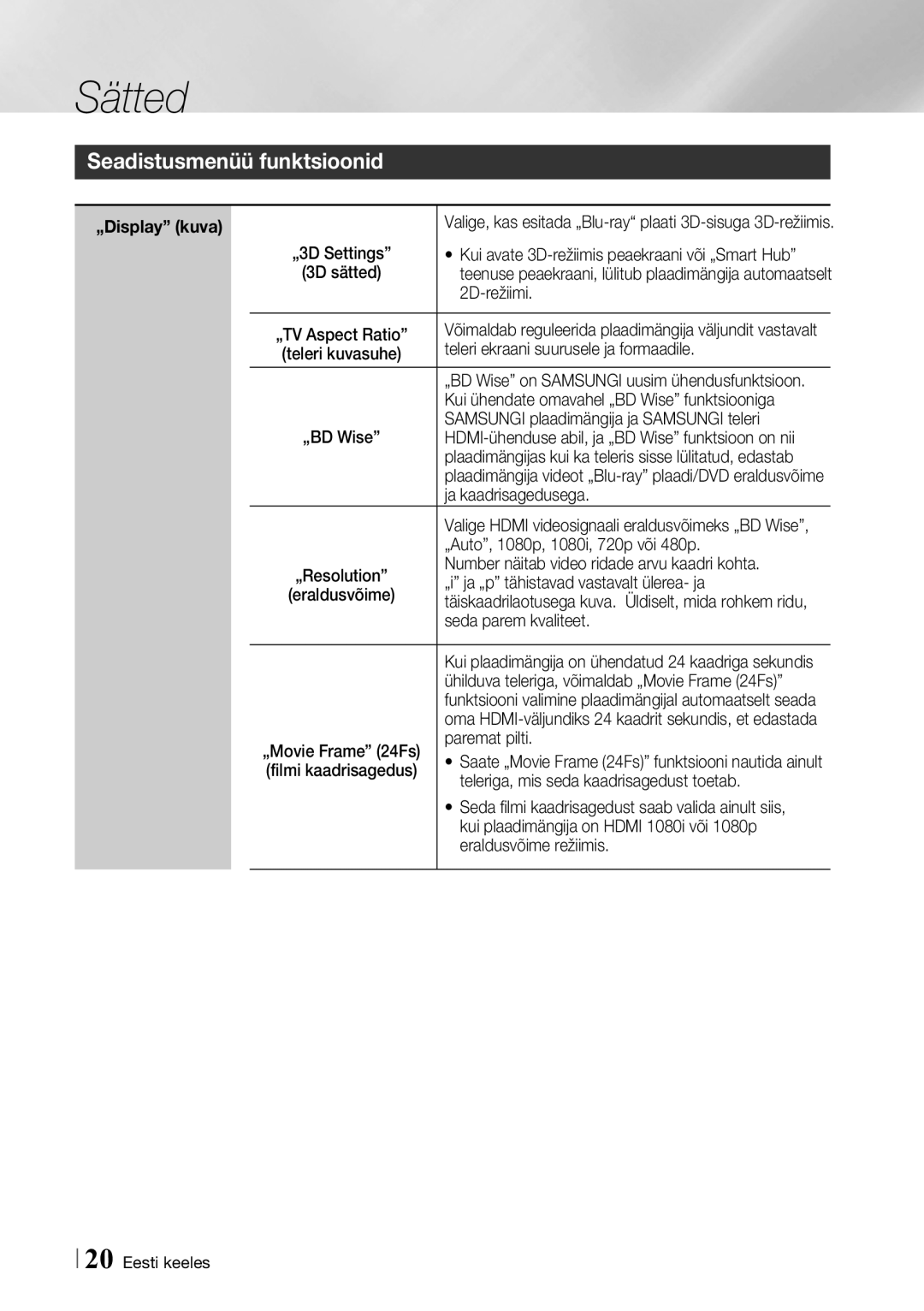 Samsung BD-F6500/EN manual Seadistusmenüü funktsioonid 