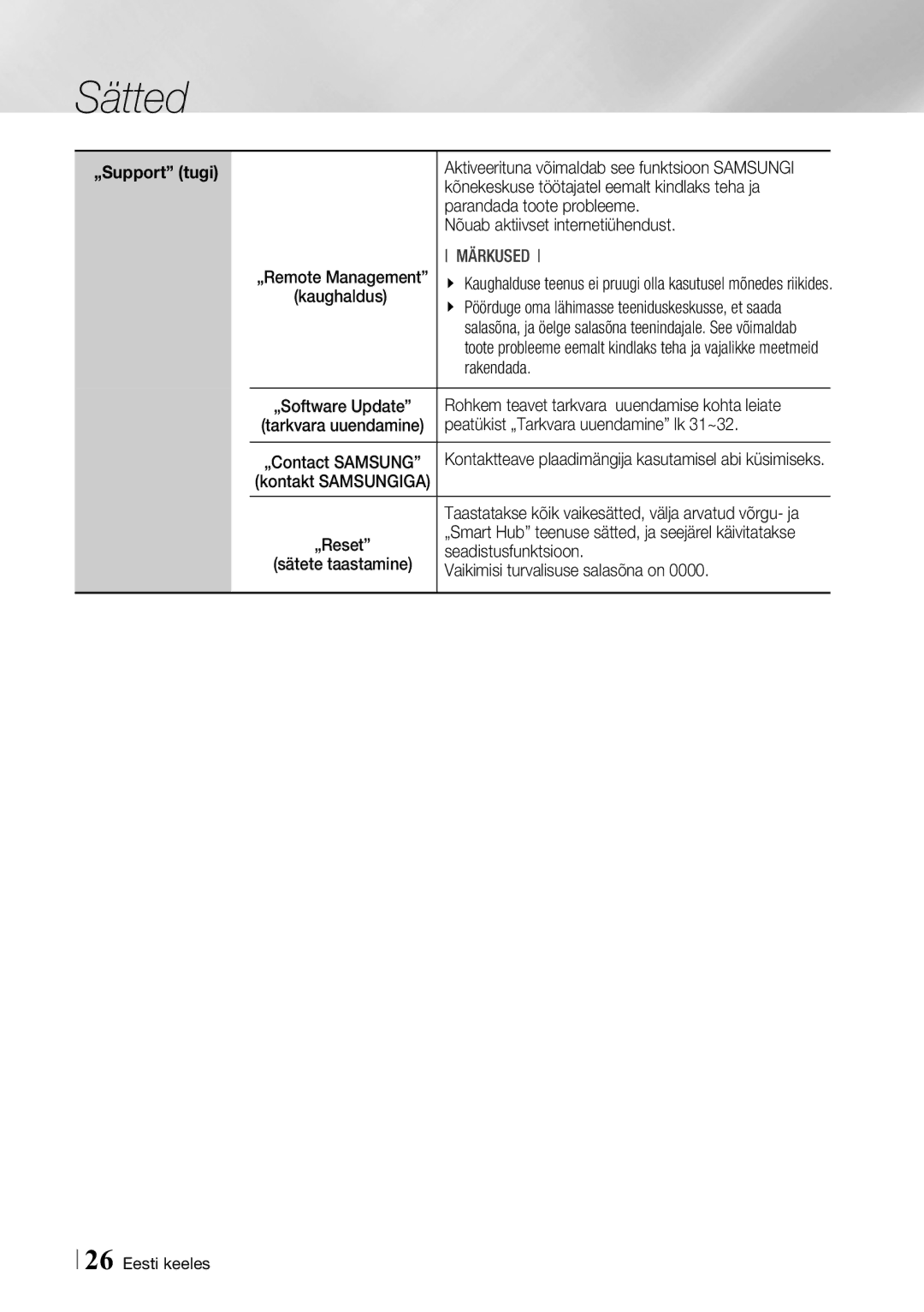 Samsung BD-F6500/EN manual Kõnekeskuse töötajatel eemalt kindlaks teha ja, Parandada toote probleeme, Kaughaldus, Rakendada 