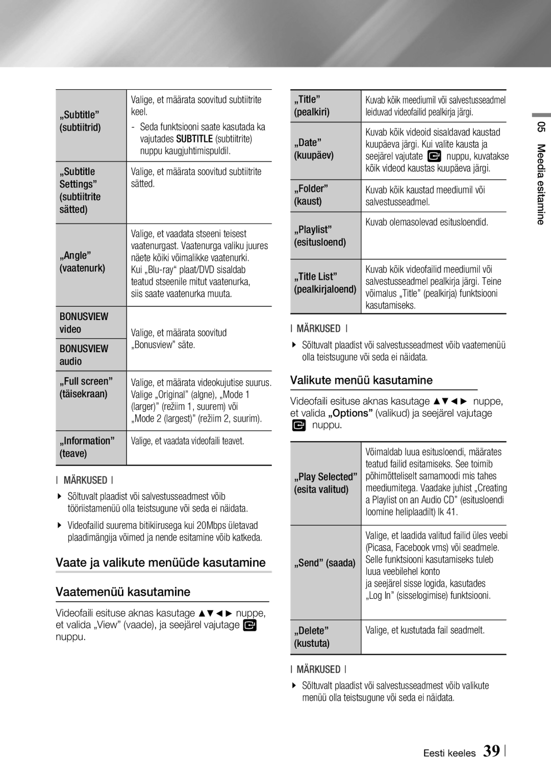 Samsung BD-F6500/EN manual Vaate ja valikute menüüde kasutamine Vaatemenüü kasutamine, Valikute menüü kasutamine, Bonusview 