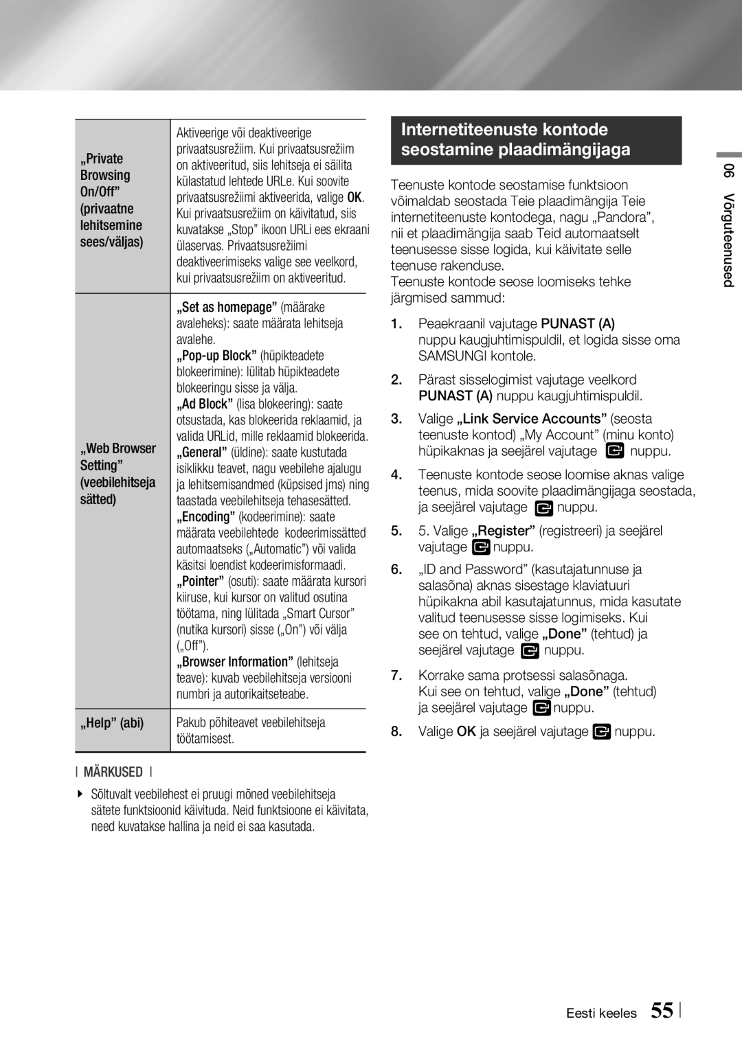 Samsung BD-F6500/EN manual Internetiteenuste kontode Seostamine plaadimängijaga 