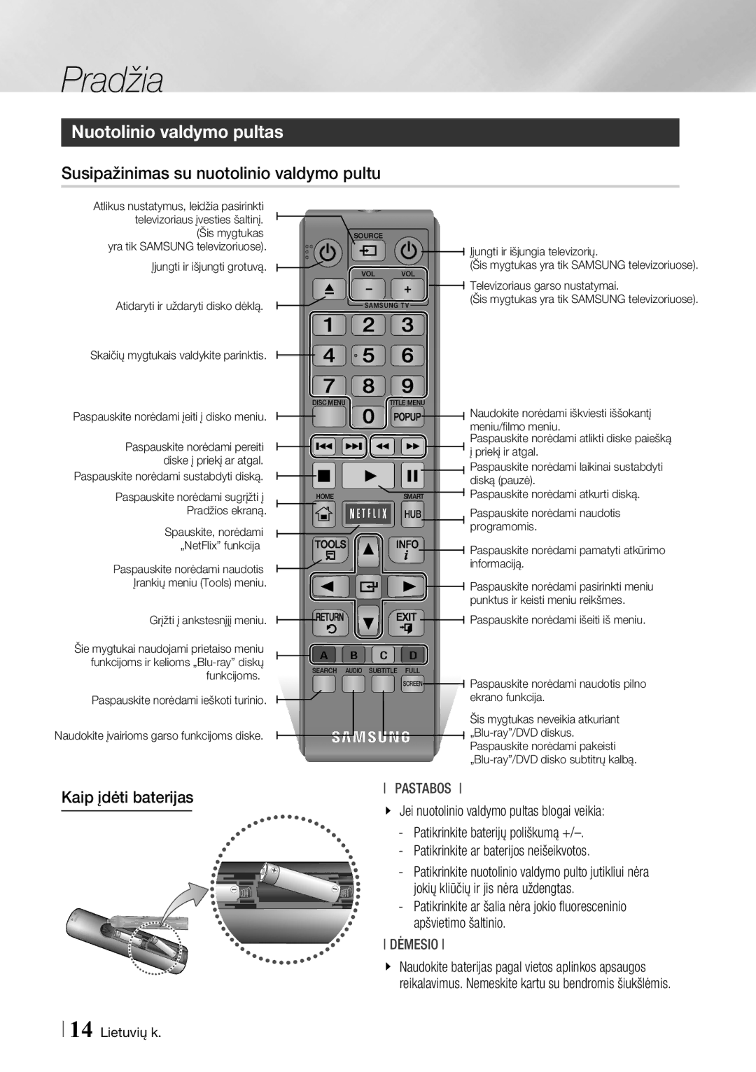 Samsung BD-F6500/EN manual Nuotolinio valdymo pultas, Susipažinimas su nuotolinio valdymo pultu, Kaip įdėti baterijas 