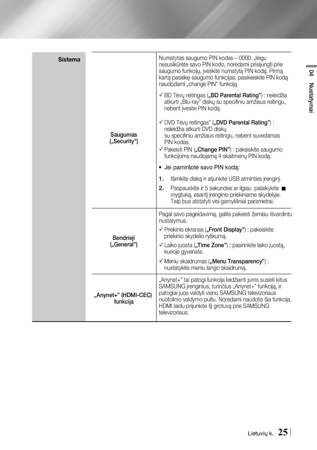 Samsung BD-F6500/EN manual Numatytas saugumo PIN kodas 0000. Jeigu, Naudodami „change PIN funkciją, Nebent įvesite PIN kodą 