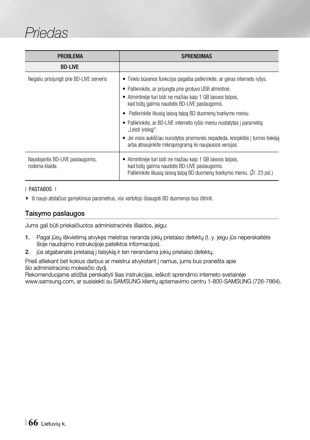 Samsung BD-F6500/EN manual Taisymo paslaugos 