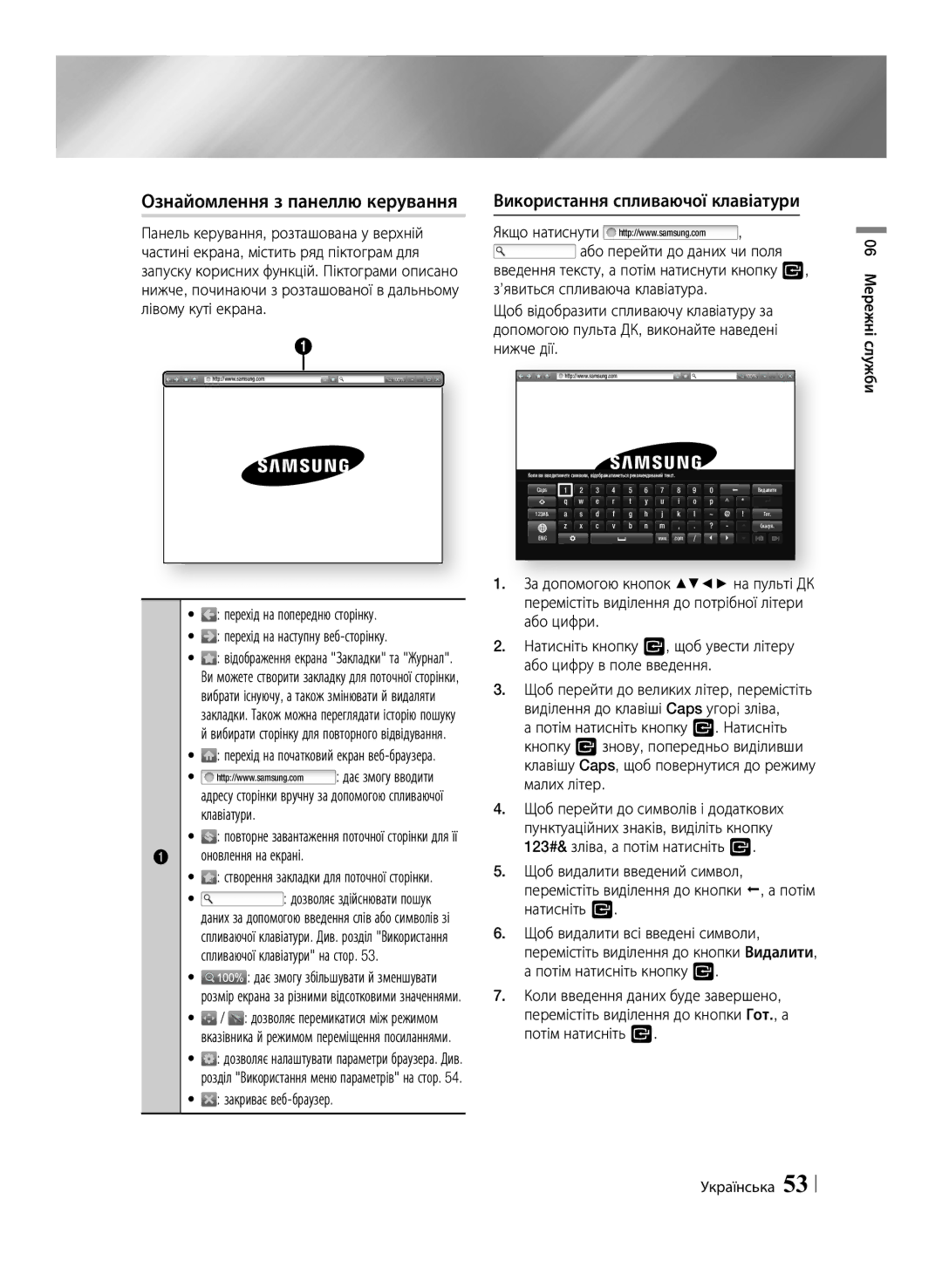 Samsung BD-F6500/RU Ознайомлення з панеллю керування, Використання спливаючої клавіатури, Клавіатури, Оновлення на екрані 