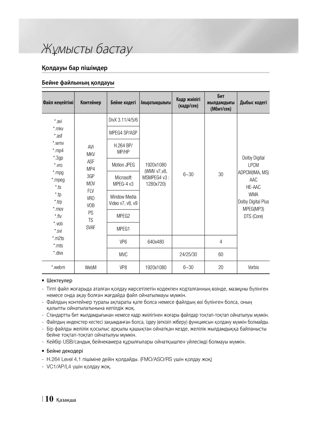 Samsung BD-F6500/RU manual Қолдауы бар пішімдер Бейне файлының қолдауы, 10 Қазақша, Кадр жиілігі, Жылдамдығы 