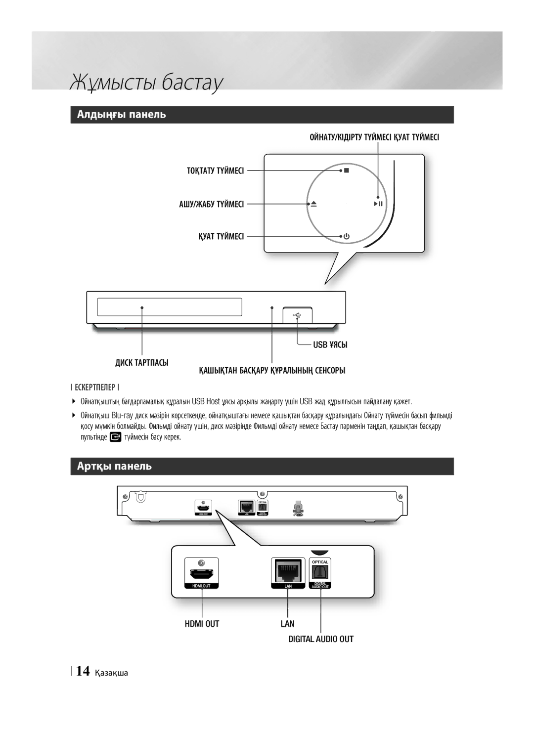 Samsung BD-F6500/RU manual Алдыңғы панель, Артқы панель, 14 Қазақша 