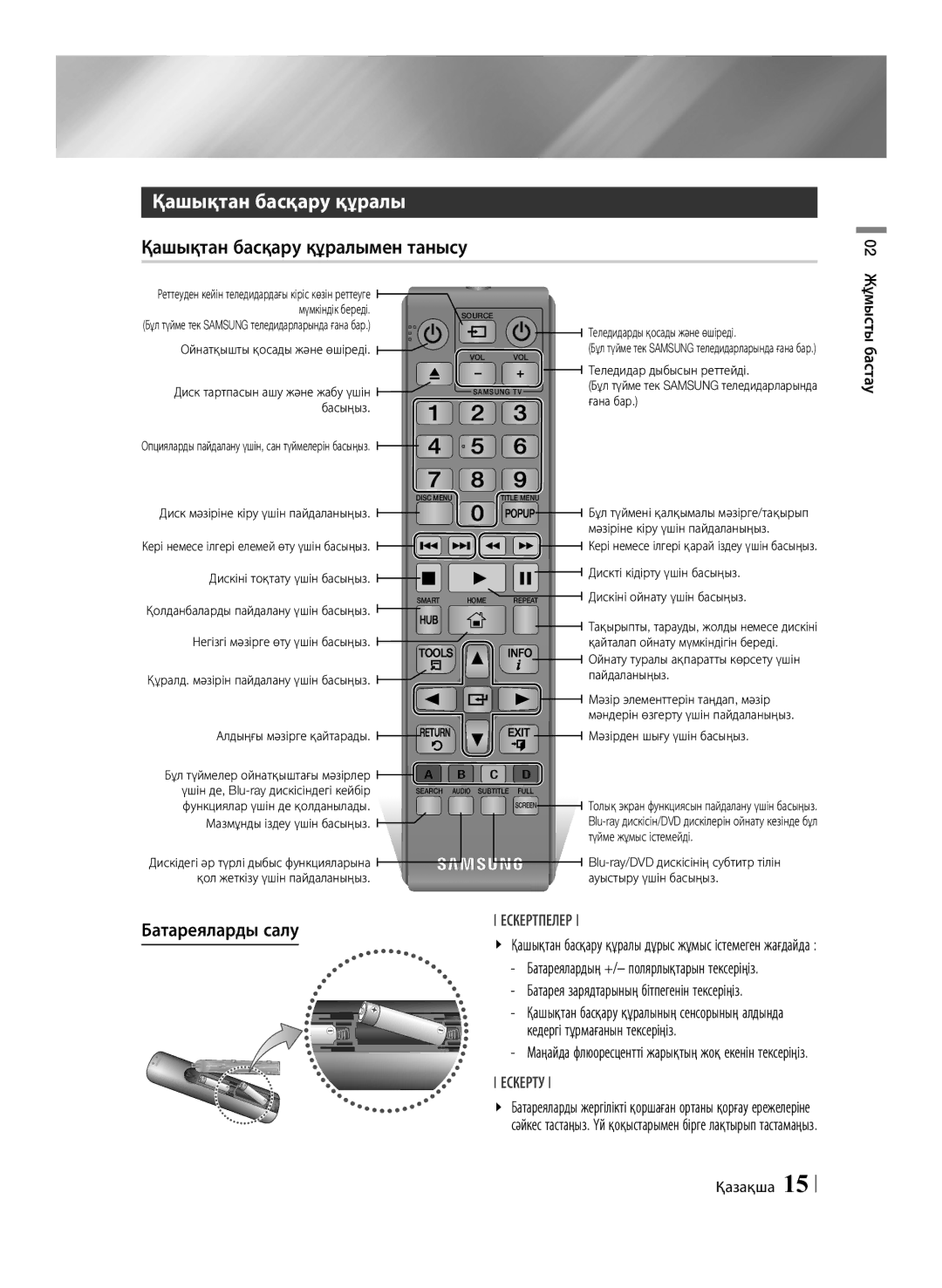 Samsung BD-F6500/RU manual Қашықтан басқару құралымен танысу, Батареяларды салу, Кедергі тұрмағанын тексеріңіз 