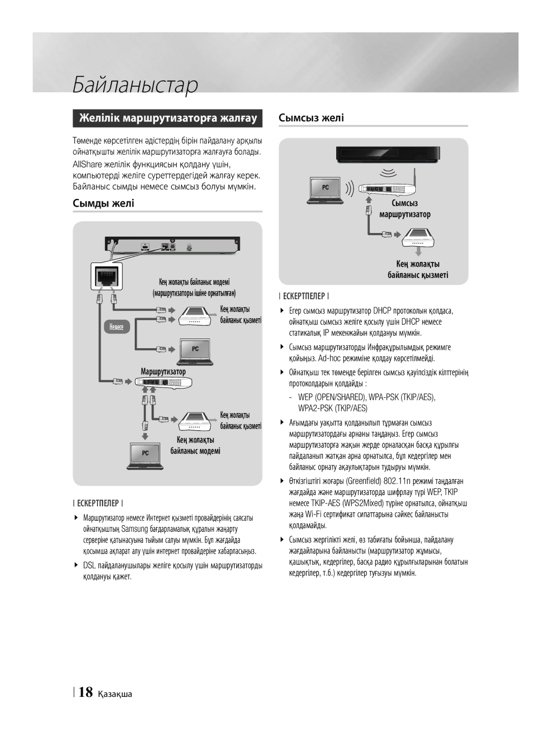 Samsung BD-F6500/RU manual Желілік маршрутизаторға жалғау, Сымды желі, Сымсыз желі, Маршрутизатор Кең жолақты 