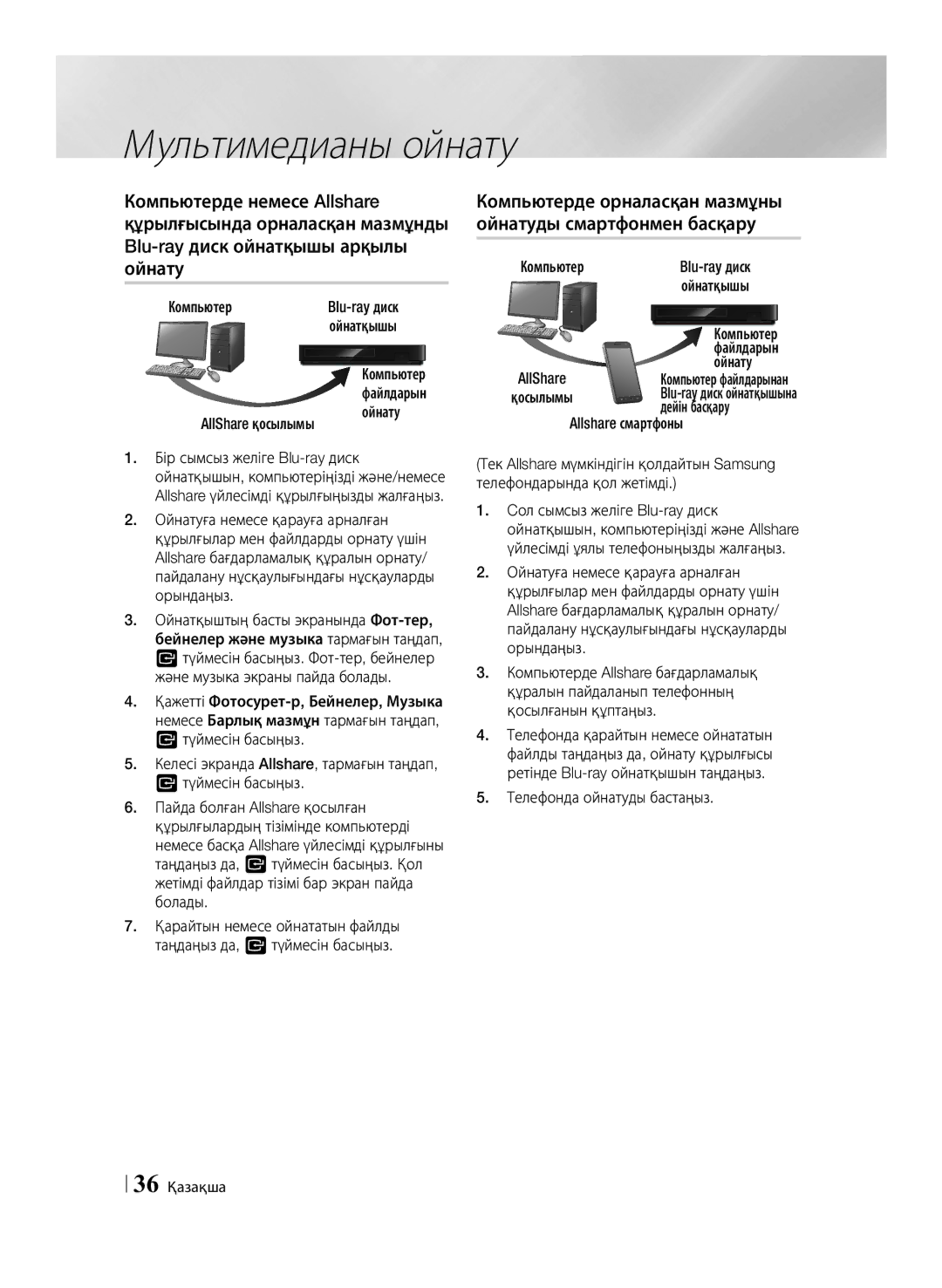 Samsung BD-F6500/RU Компьютерде орналасқан мазмұны ойнатуды смартфонмен басқару, Компьютер Blu-ray диск Ойнатқышы, Ойнату 