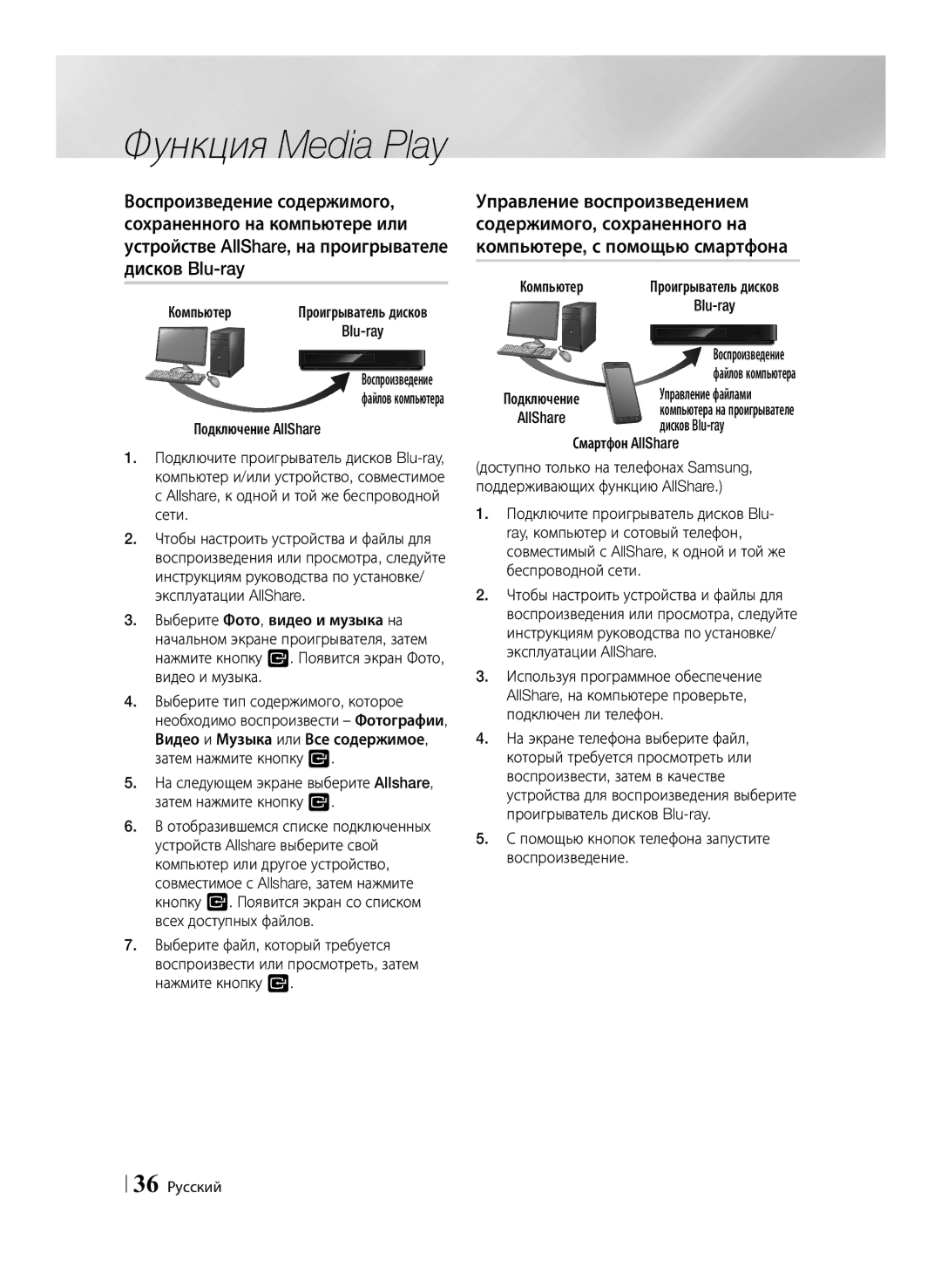 Samsung BD-F6500/RU Компьютер, Проигрыватель дисков Blu-ray, Помощью кнопок телефона запустите воспроизведение, 36 Русский 
