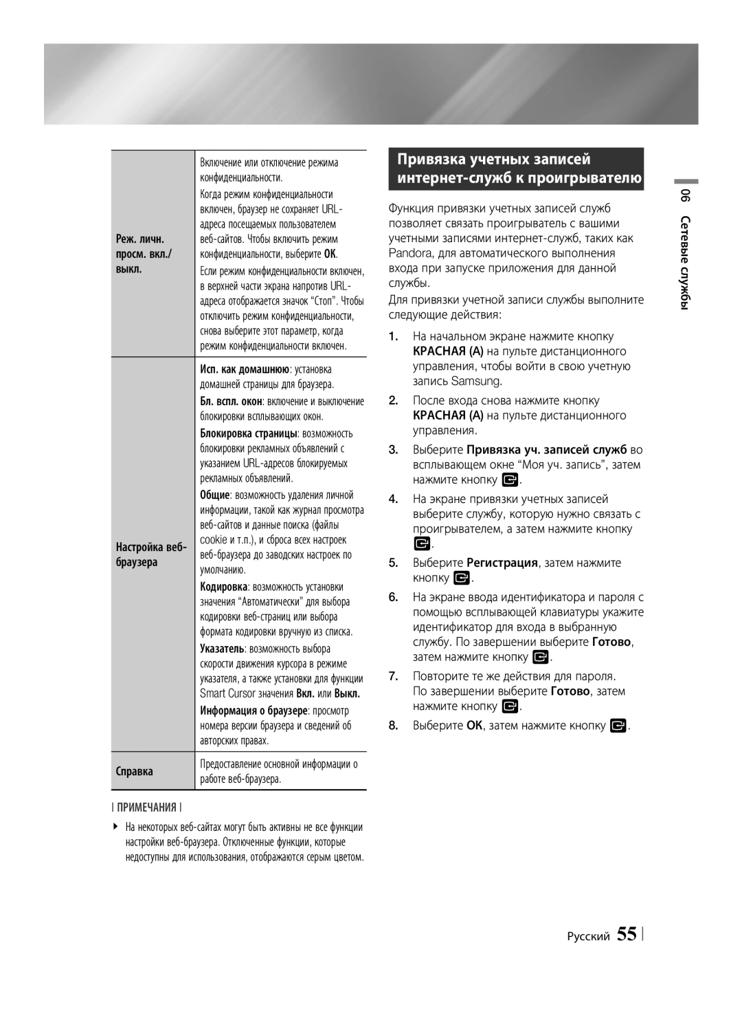 Samsung BD-F6500/RU manual Реж. личн, Просм. вкл, Выкл, Рекламных объявлений, Браузера Умолчанию, Авторских правах, Справка 