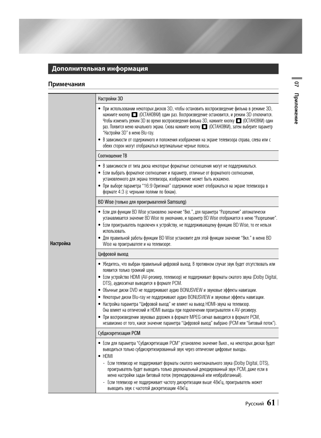 Samsung BD-F6500/RU manual Дополнительная информация, Примечания, Hdmi 